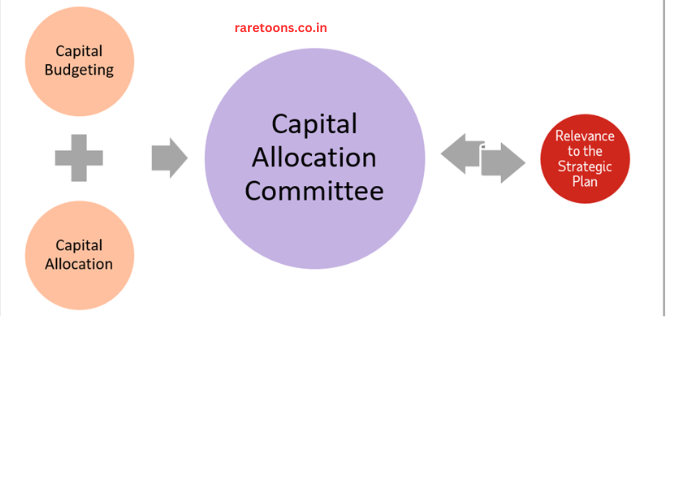 Navigating Market Volatility with Smart Investment Tactics